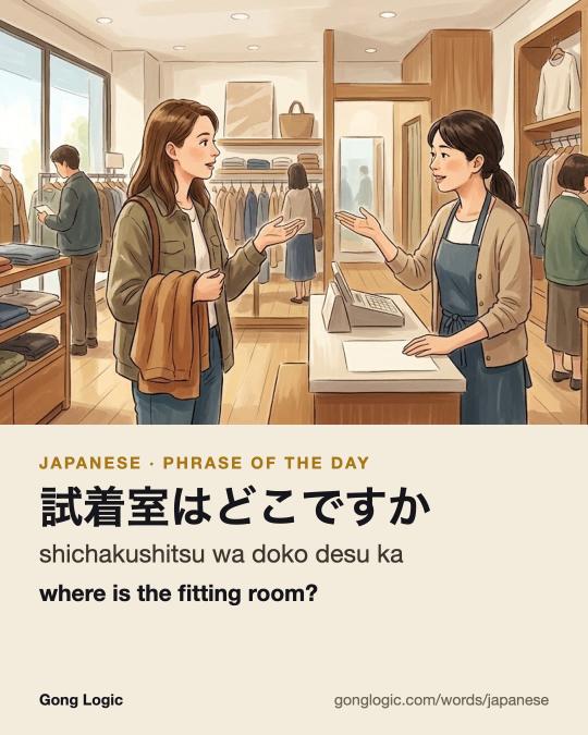 The Japanese word 試着室はどこですか, illustrated