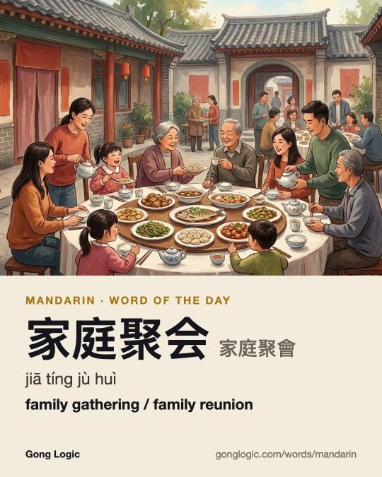 The Mandarin word 家庭聚会, illustrated