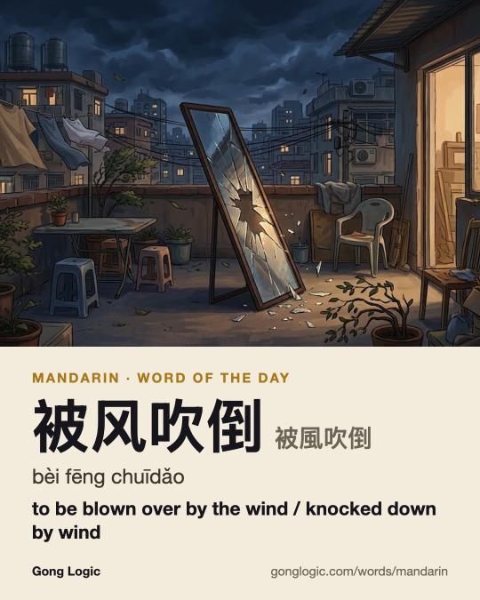 The Mandarin word 被风吹倒, illustrated