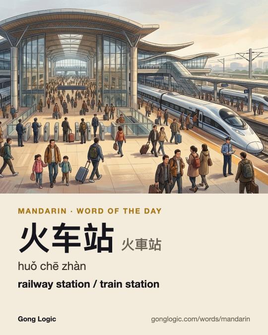 The Mandarin word 火车站, illustrated